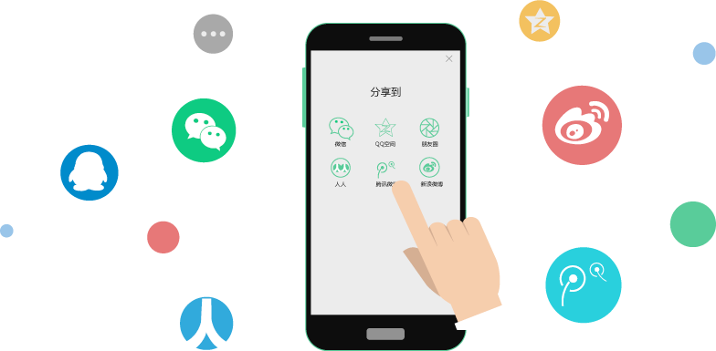 һ�I�����罻ƽ�_