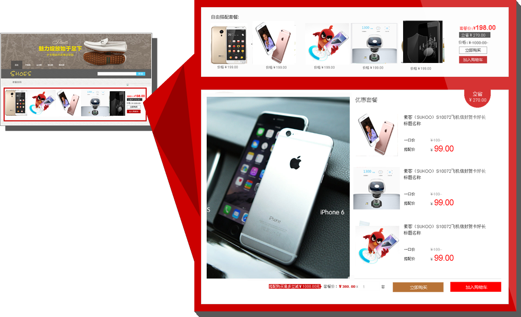 ��(sh��)�a�a(ch��n)Ʒ�ИI(y��)���N����֮��(y��u)���ײ�Ч���؈D